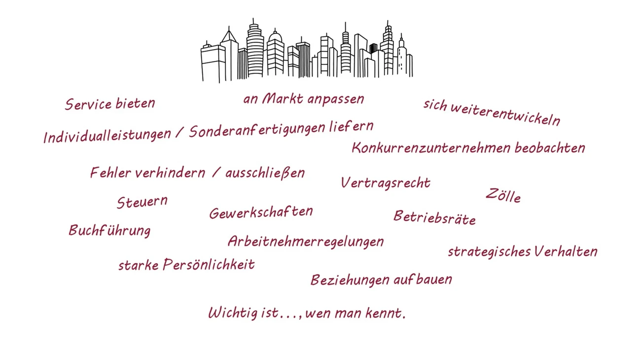 Einführung in das Lean Online-Seminar abspielen