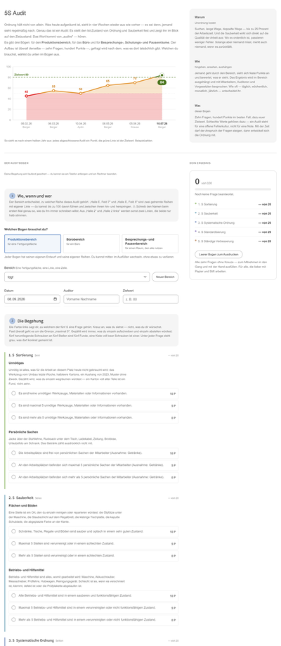 Vorschau: 5S Audit