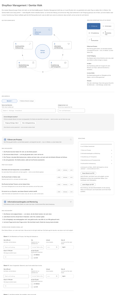Vorschau: Shopfloor Management-Leitfaden