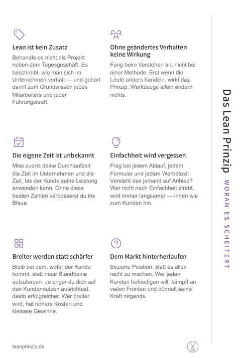 Das Lean Prinzip — Rückseite
