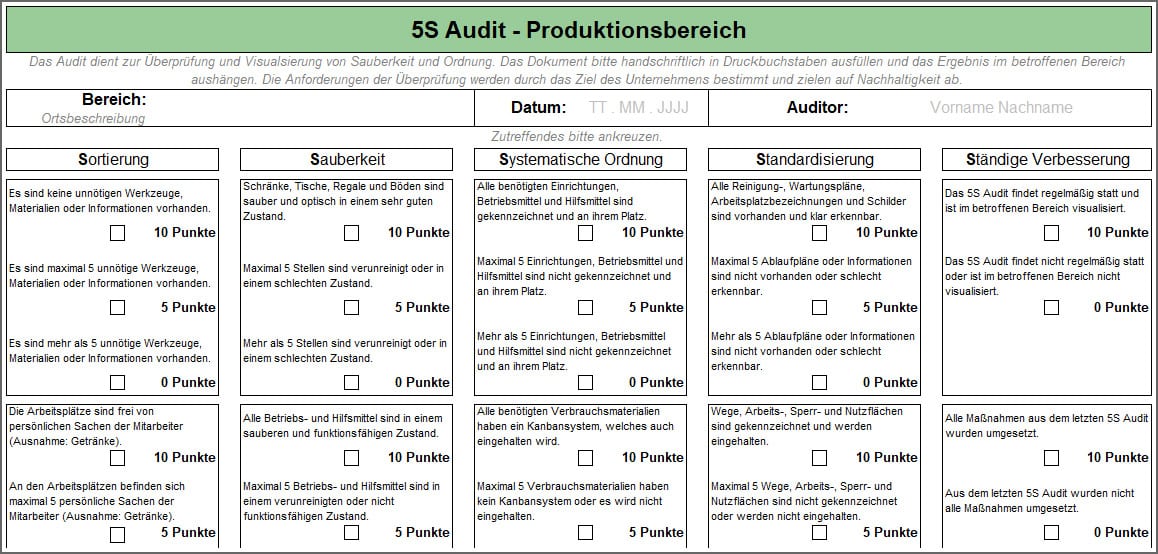 5S Audit - Produktion