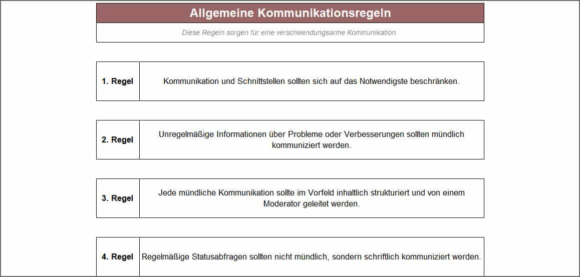 Allgemeine Kommunikationsregeln