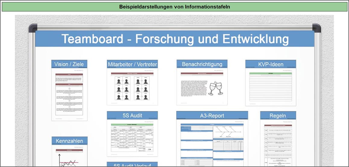 Beispieldarstellungen von Informationstafeln