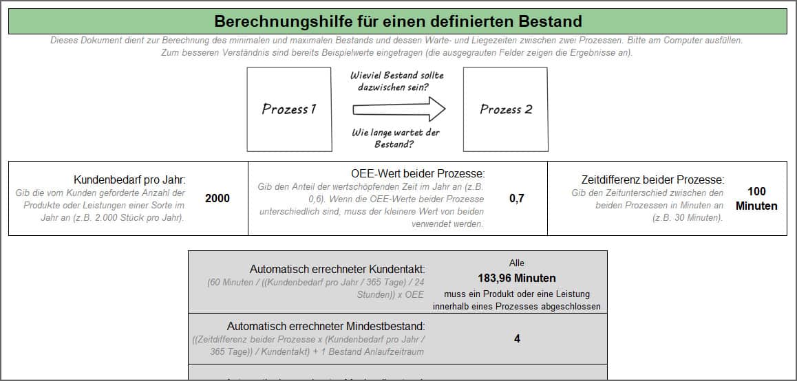 Berechnungshilfe für einen definierten Bestand