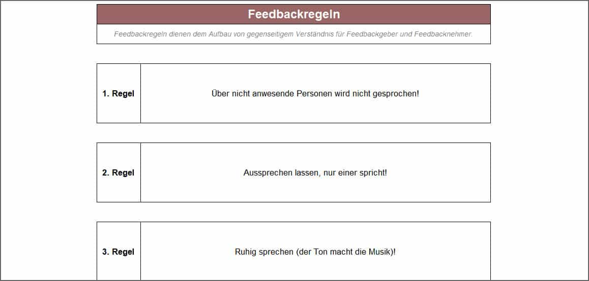 Feedbackregeln