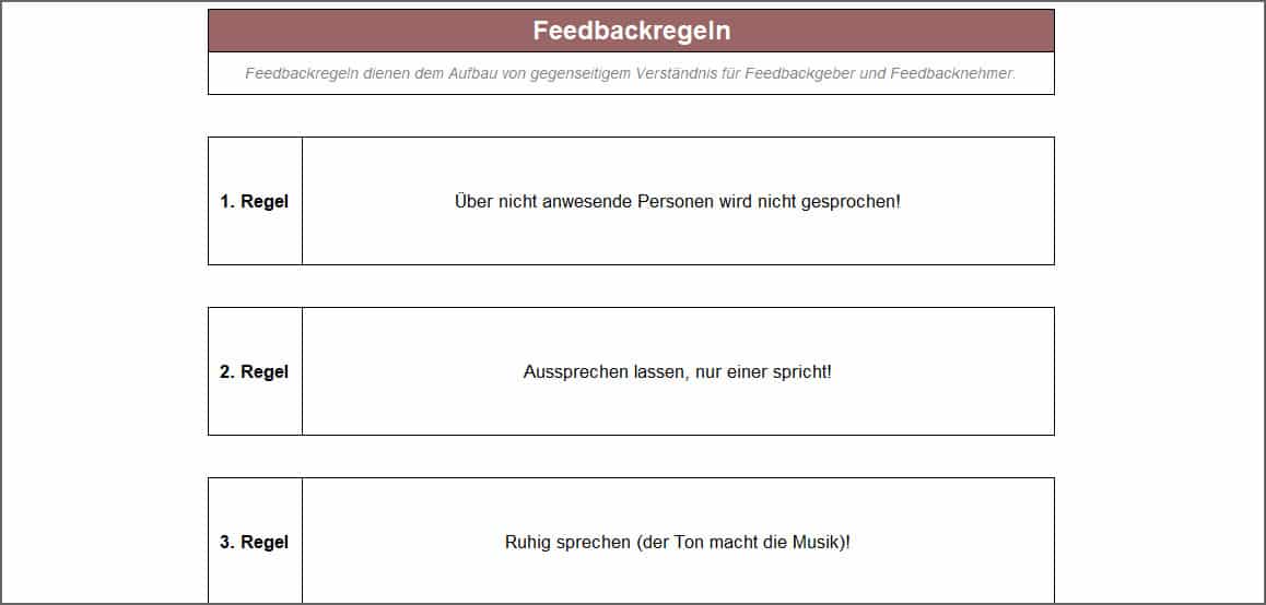 Feedbackregeln