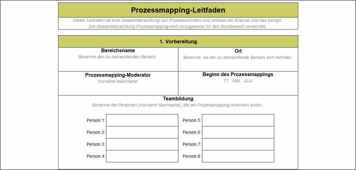 Prozessmapping-Leitfaden