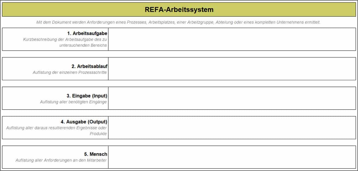 REFA-Arbeitssystem