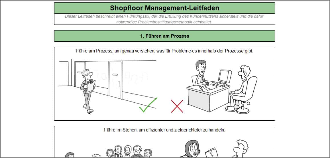 Shopfloor Management-Leitfaden