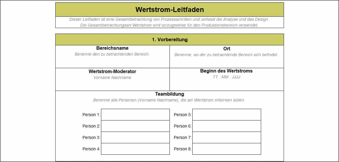 Wertstrom-Leitfaden