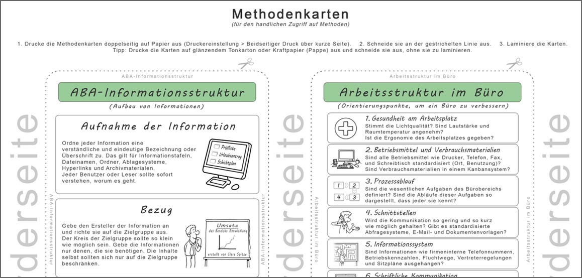 Methodenkarten - ABA-Informationsstruktur, Arbeitstruktur im Büro