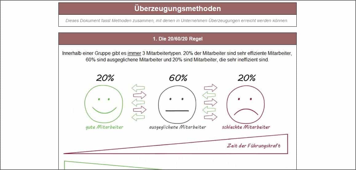 Überzeugungsmethoden