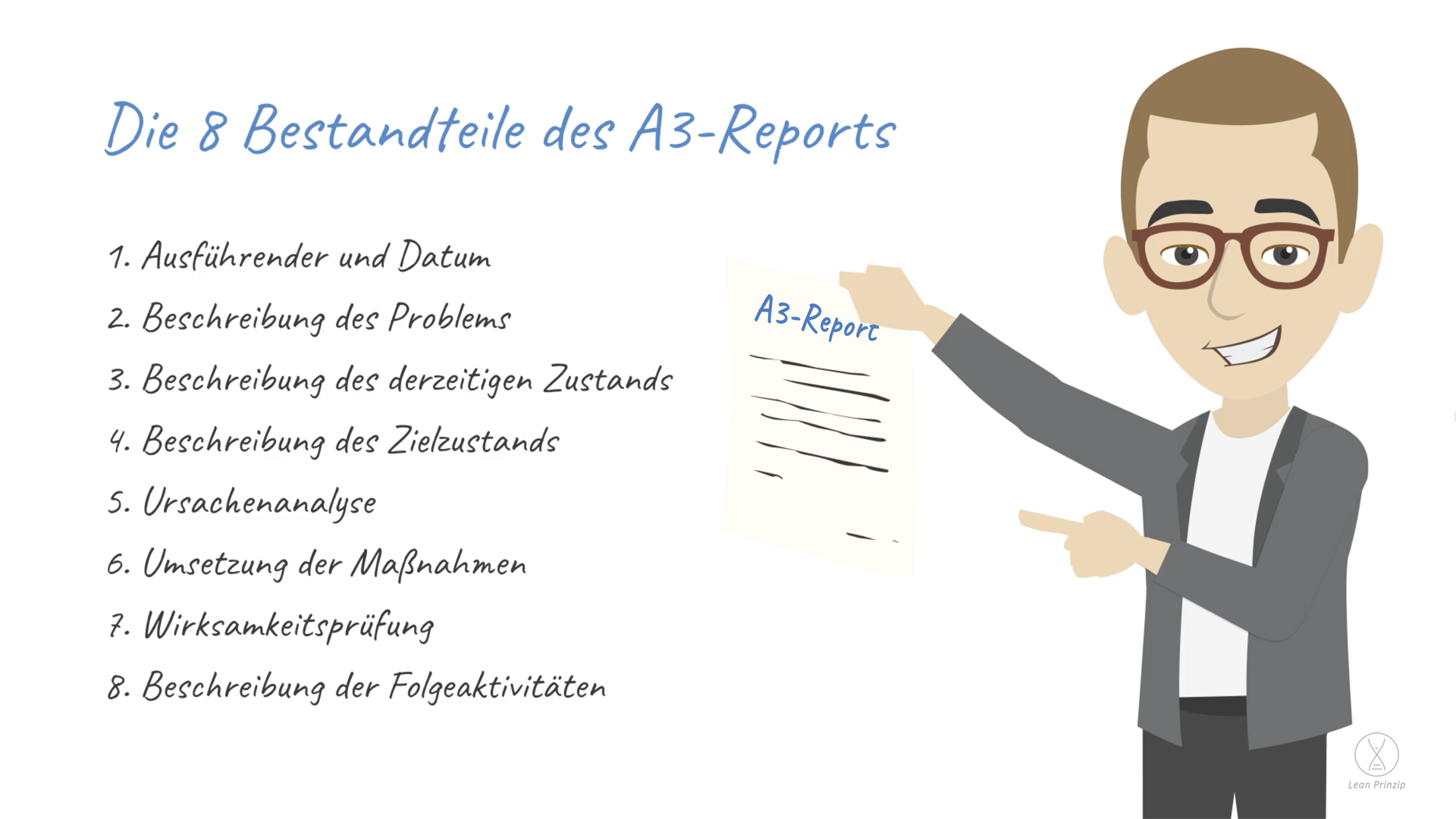 A3-Report: Der A3-Report ist eine strukturierte Problemlösungsmethode, die auf nachhaltige Lösungen ausgelegt ist.