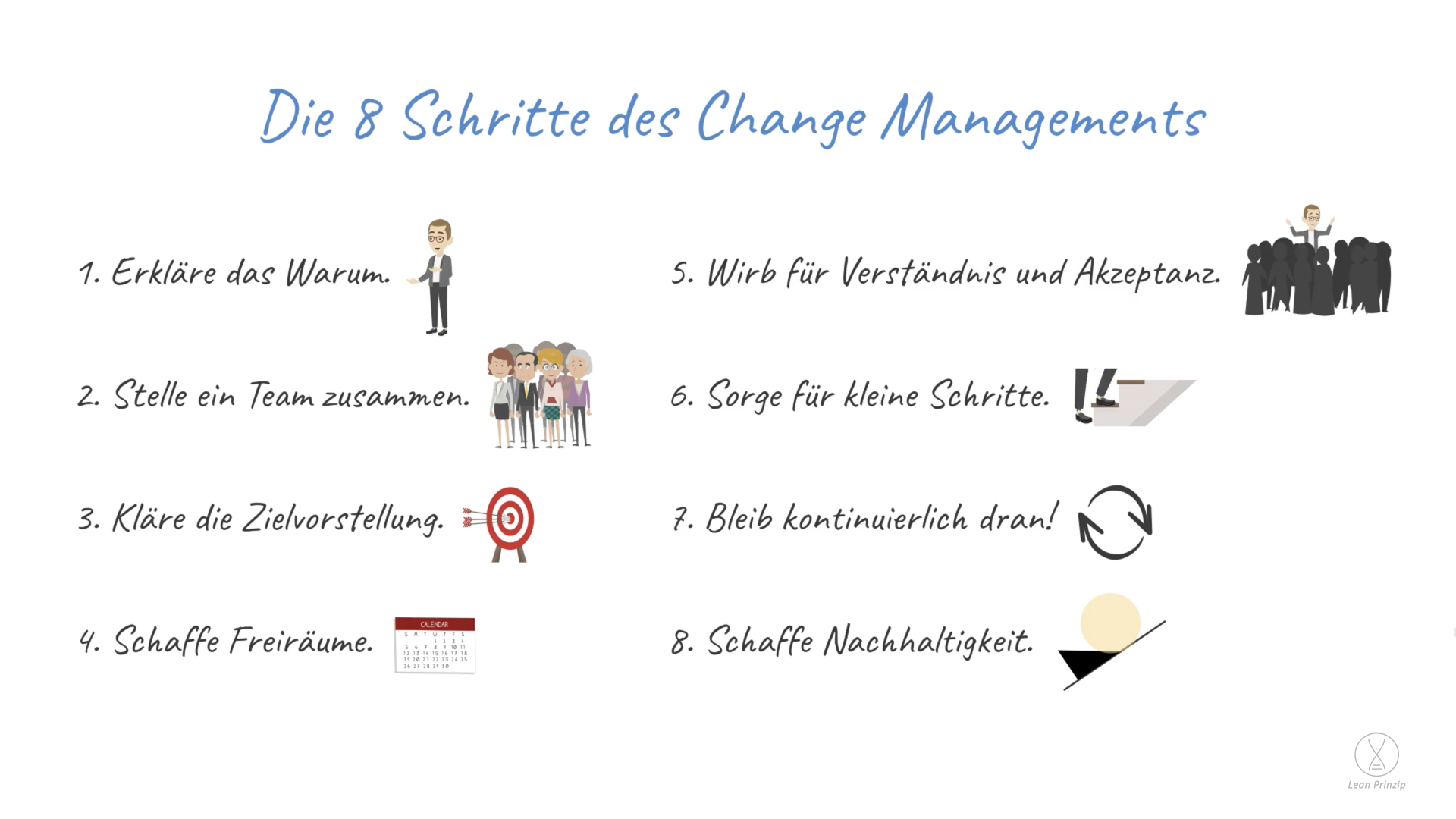 Change Management: eine Methode, um Strukturen, Systeme, Standards und Verhaltensweisen in einem Unternehmen weitreichend zu