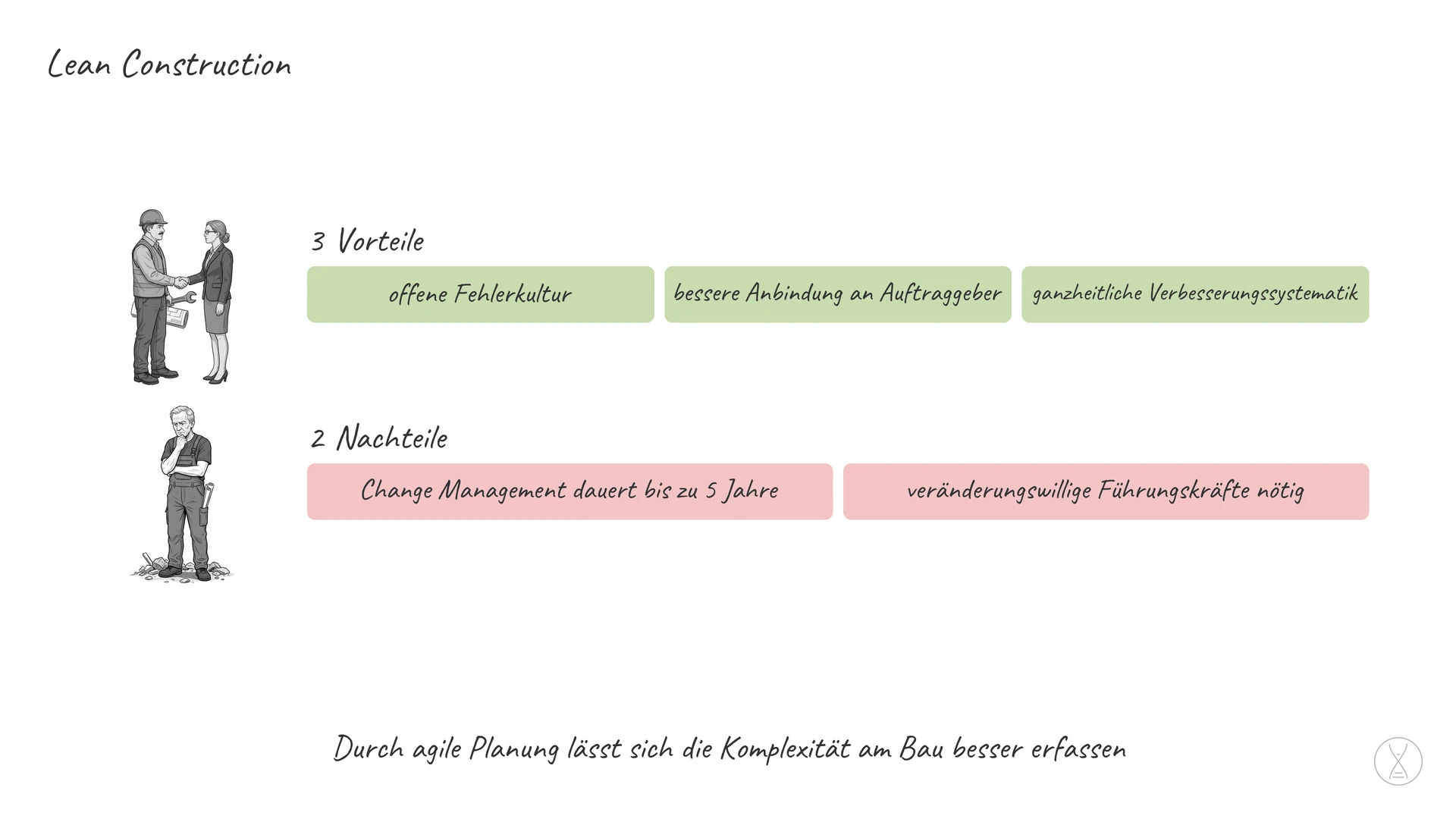 Lean Construction: ein Teilbereich aus der Systematik Lean und bezieht sich speziell auf den Baubereich.