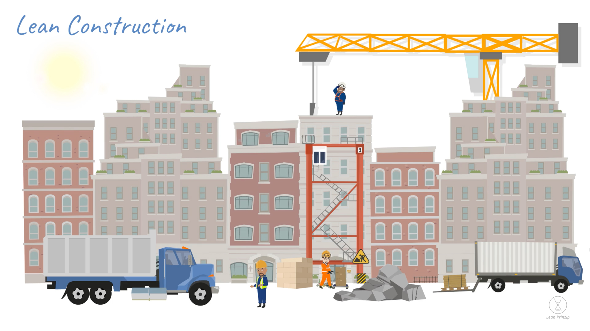 Lean Construction: ein Teilbereich aus der Systematik Lean und bezieht sich speziell auf den Baubereich.