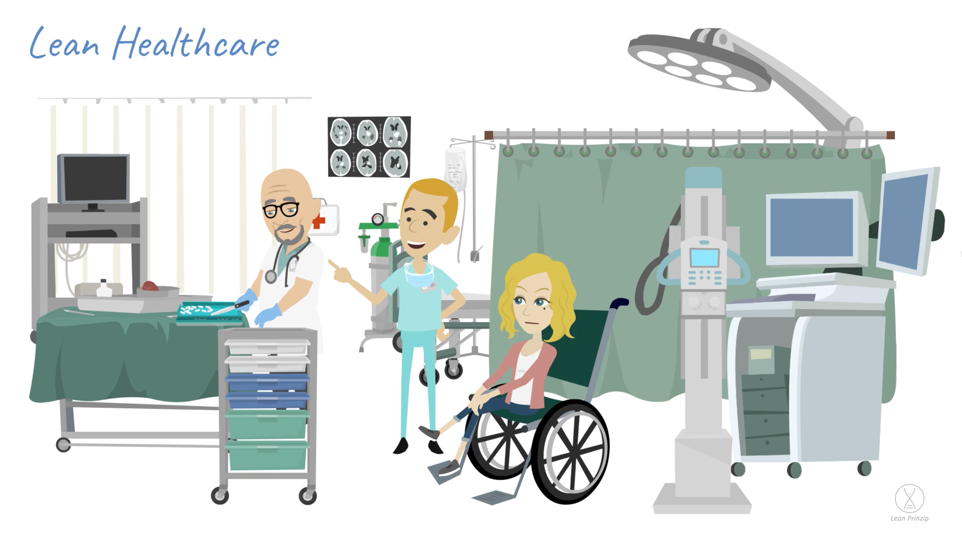 Lean Healthcare: ein Teilbereich aus der Systematik Lean und bezieht sich speziell auf den medizinischen Bereich.