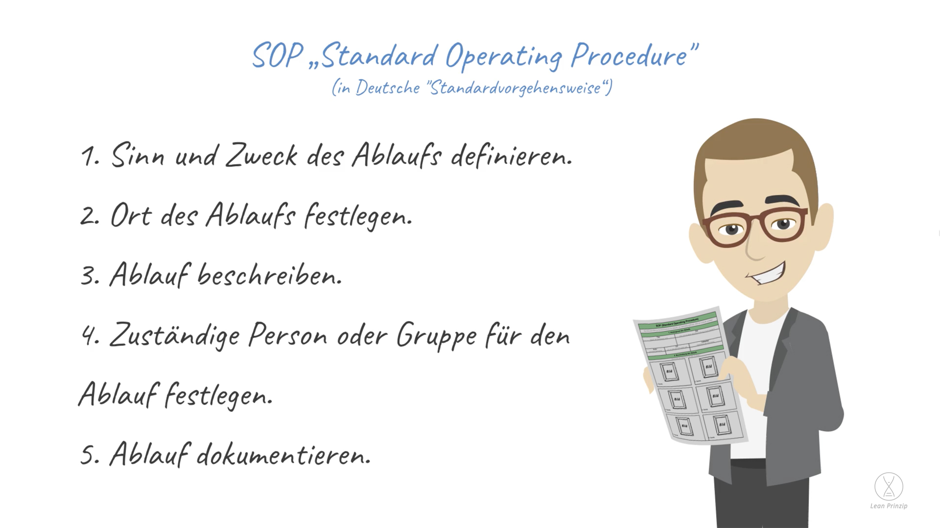 SOP: eine Methode zur Erstellung eines standardisierten Vorgehens oder Ablaufs.