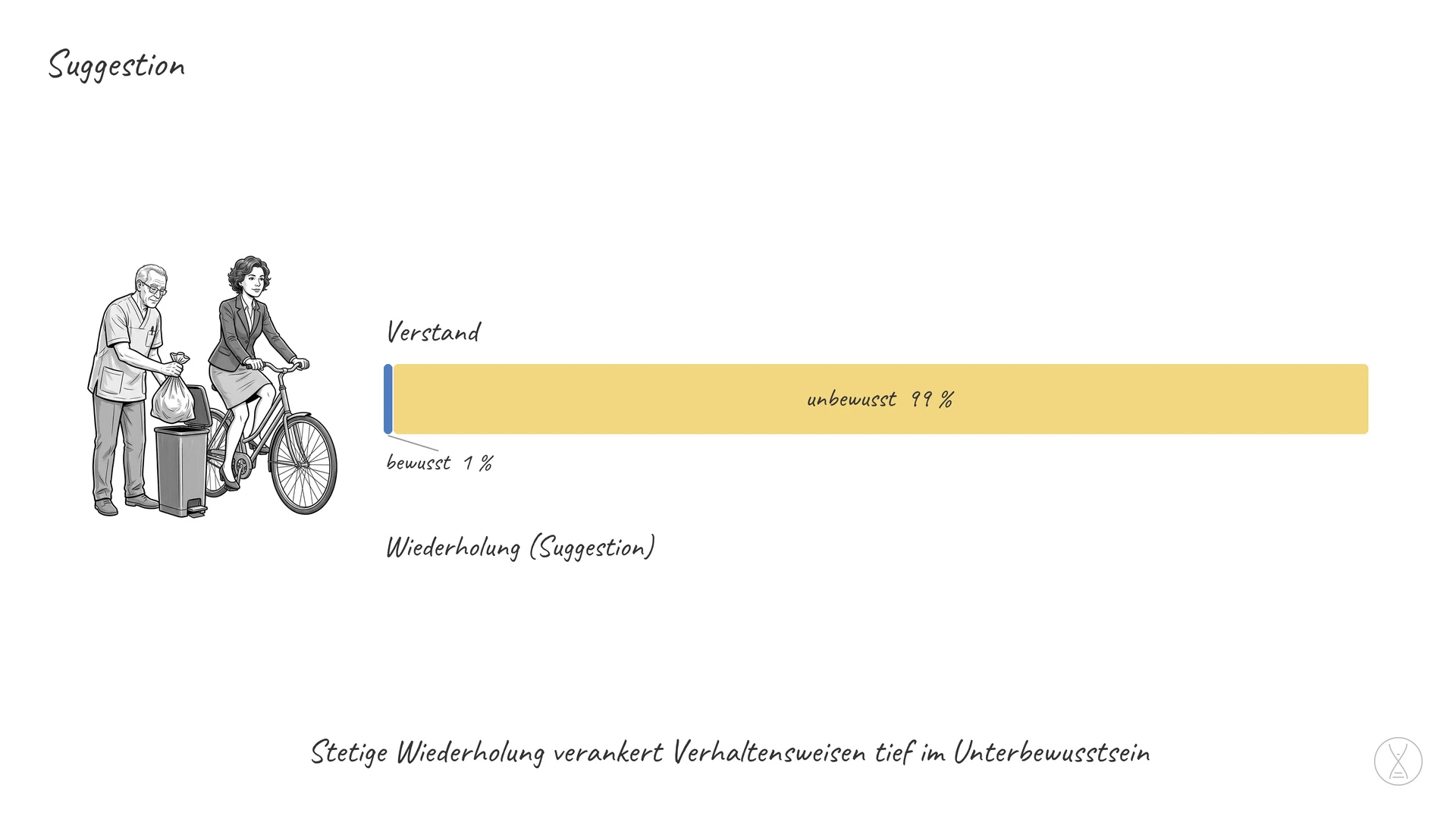 Suggestion: Die Suggestion ist eine Technik, um das Unterbewusstsein zu beeinflussen.